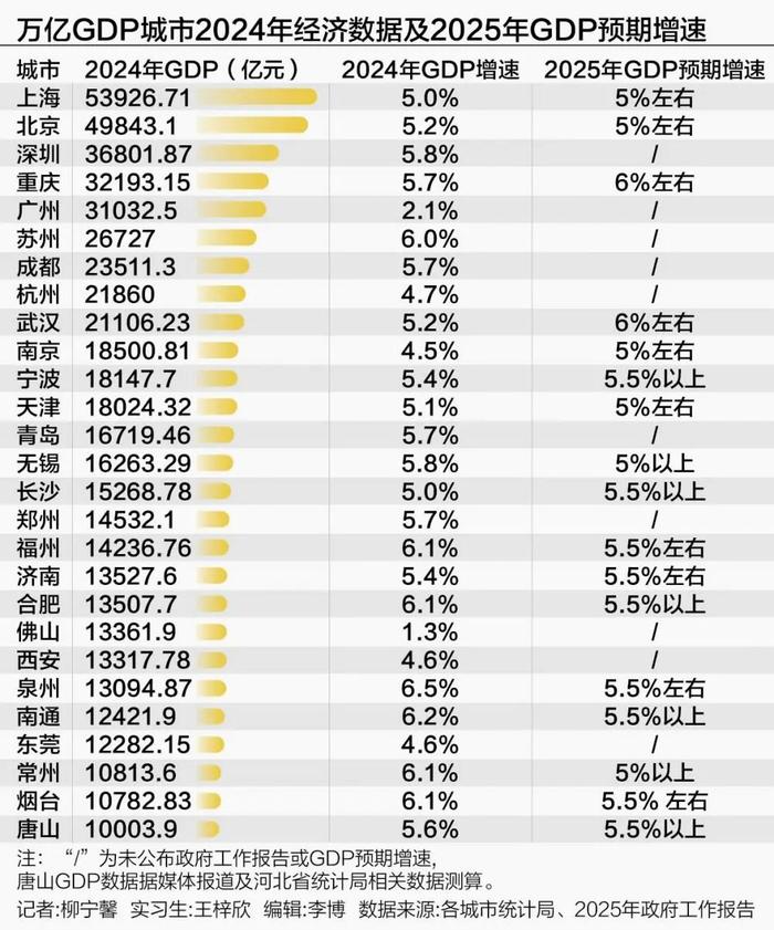 2024年全国文化产业实现营业收入19万亿元 再创历史新高