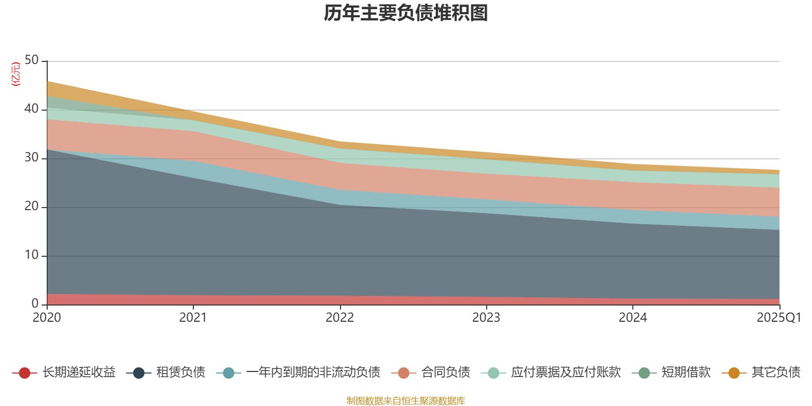 2025年1―5月份全国规模以上工业企业利润下降1.1%