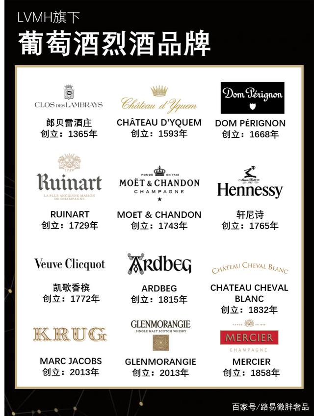 不做广告，只做文化：LVMH如何用“隐形赞助”赢下戛纳全场大奖？