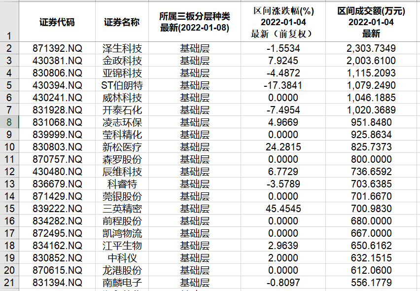 新三板重要公告汇总(2025年6月6日)