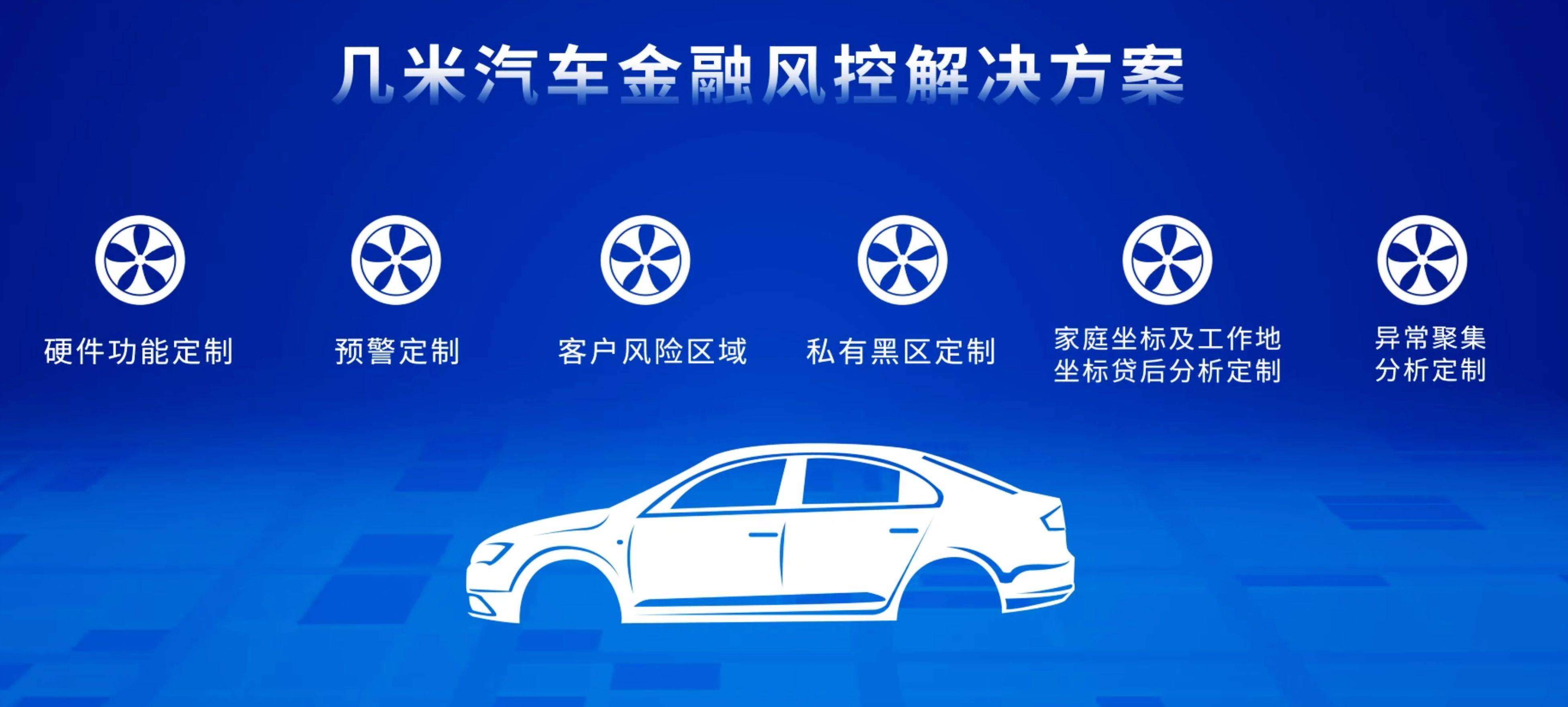 人工智能重塑金融风控 从技术赋能到生态协同