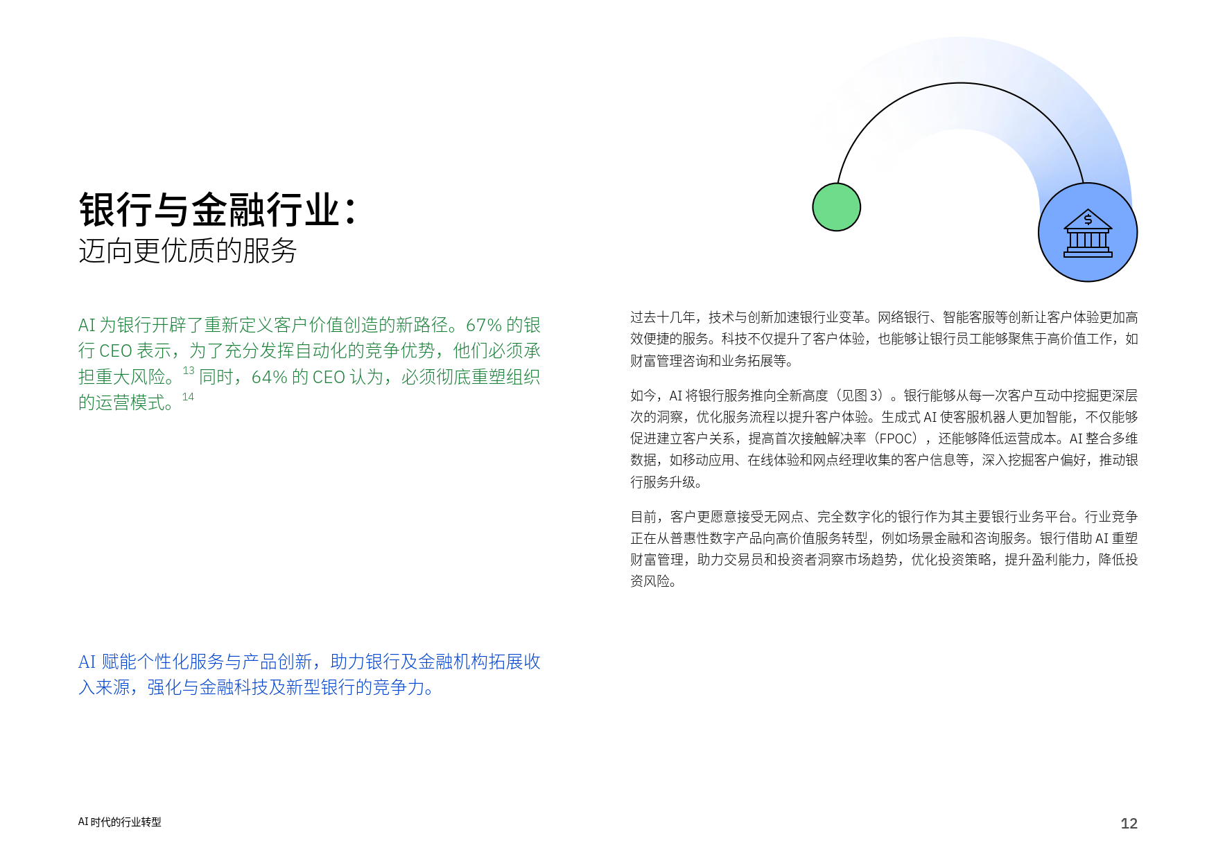 人工智能重塑金融风控 从技术赋能到生态协同