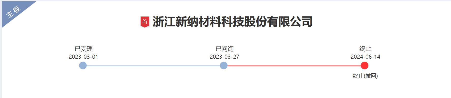 族兴新材闯关北交所，年入超7亿，经营活动现金流承压