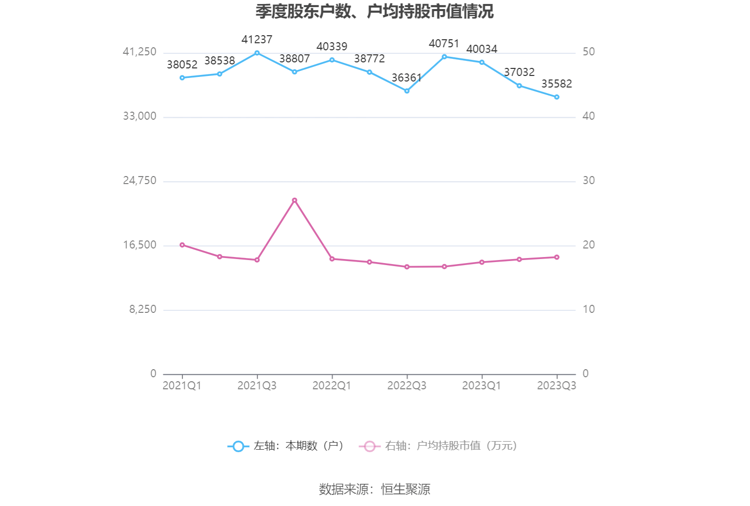 中再资环：受住地财政部门兑付速度不一影响部分资金尚未到账