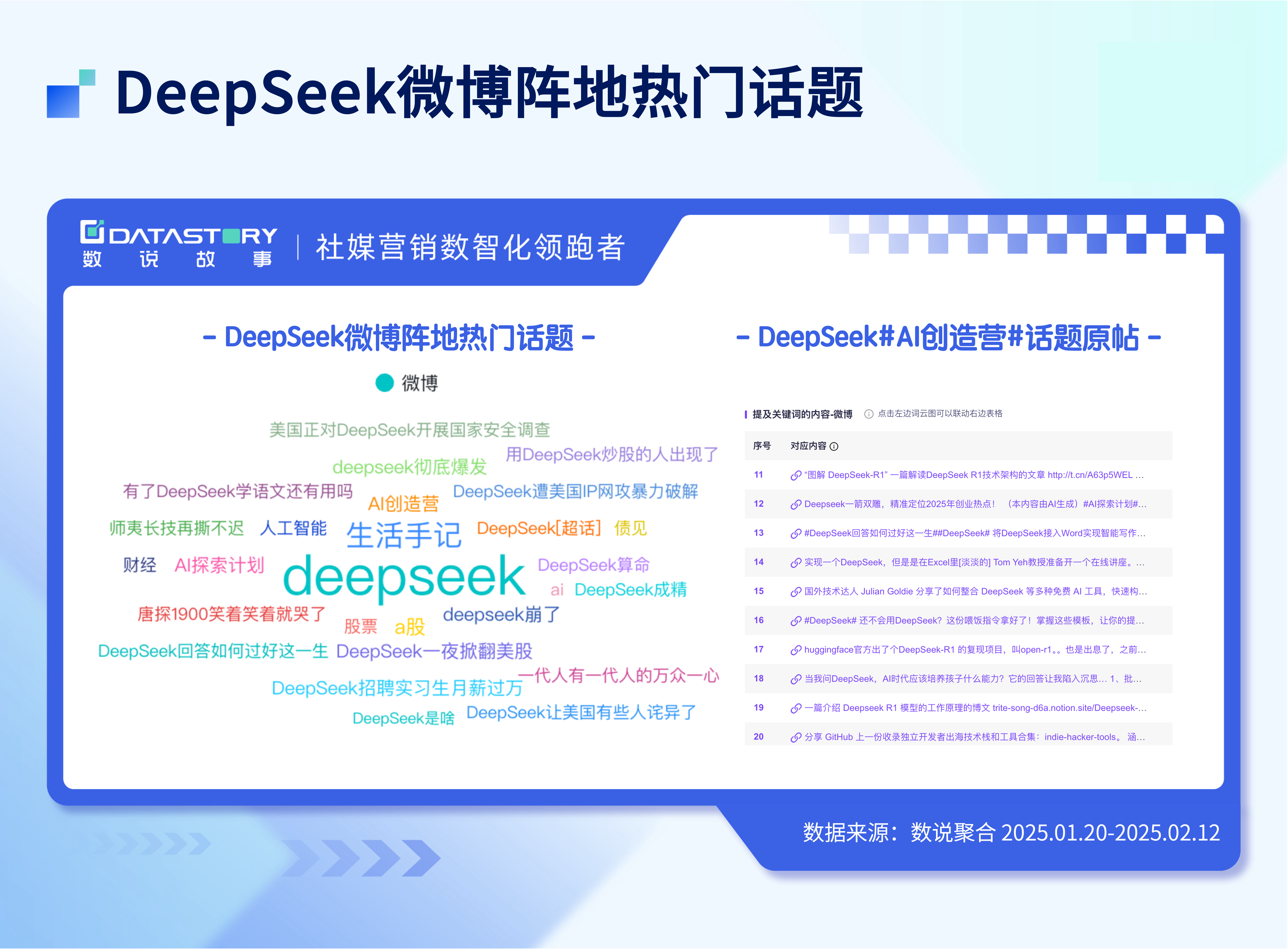 海天瑞声：DeepSeek等AI新技术并未减少数据标注需求