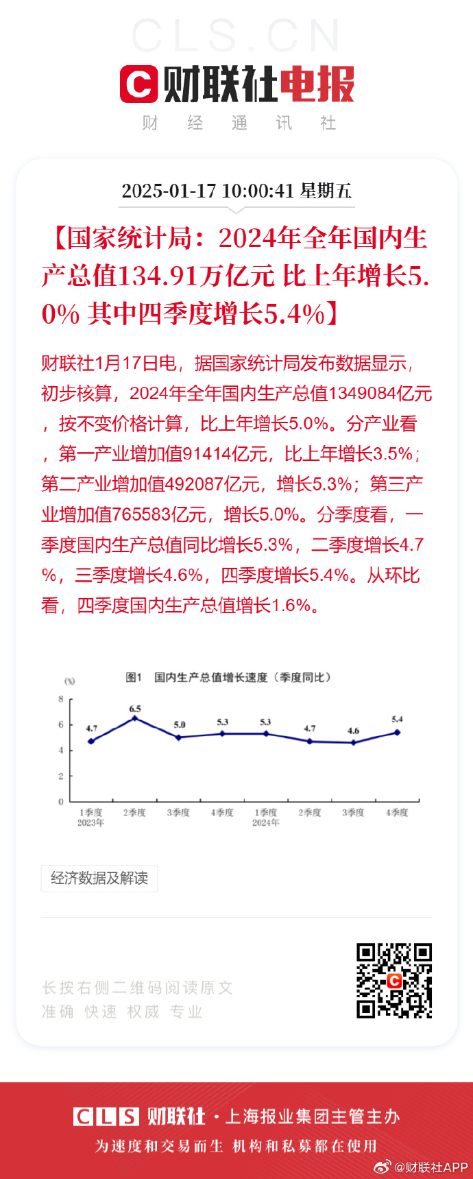 国家统计局：2024年全国文化产业实现营业收入191423亿元 比上年增长7.1%