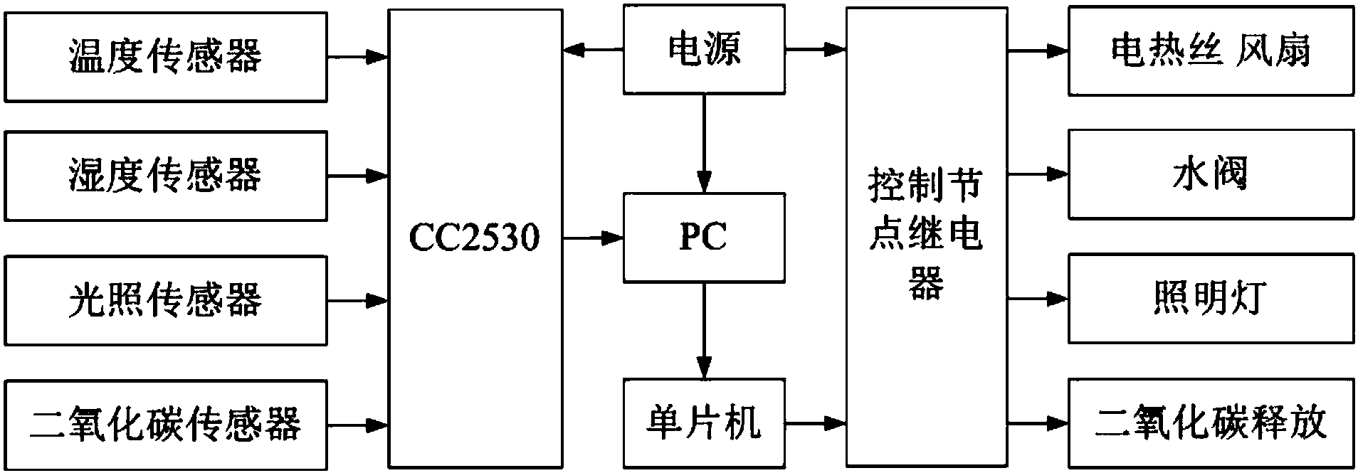 海康威视公布国际专利申请：“一种远程预览系统、方法、装置、电子设备及存储介质”
