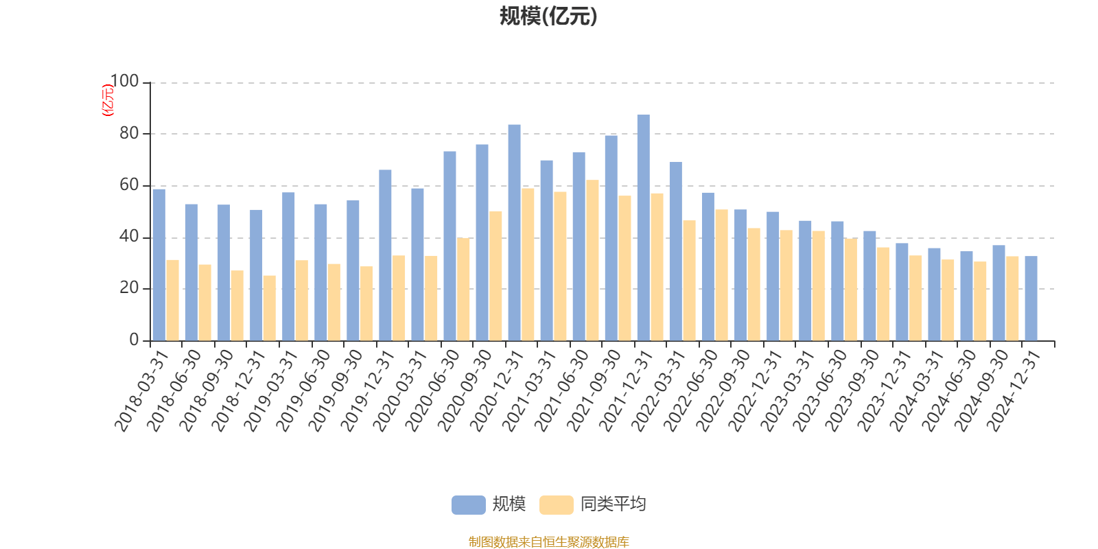 全球无形资产突破80万亿美元 证券化成“轻资产”融资新蓝海