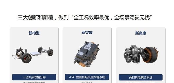 长城汽车回应为何不做增程：如果增程是“洗+甩”的洗衣机，Hi4就是“洗+甩+烘”