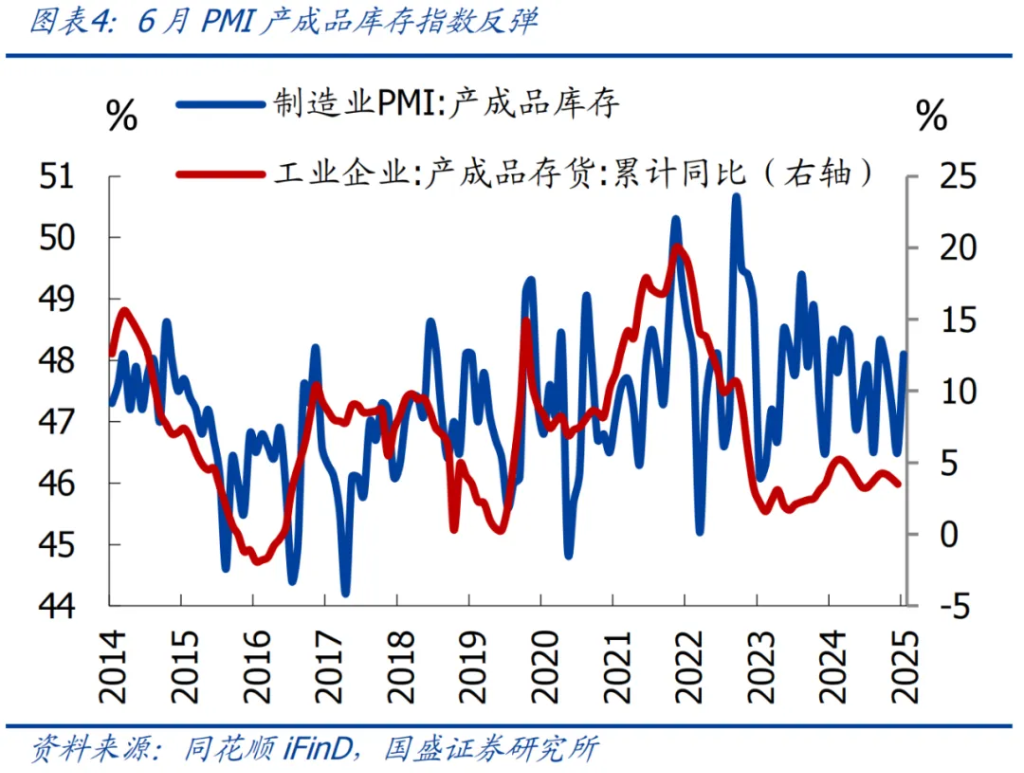 今日看点｜中国6月PMI将公布