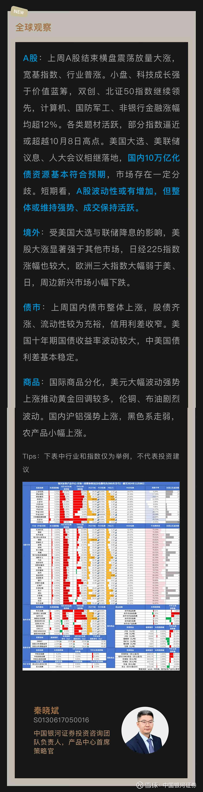 国常会重磅部署！