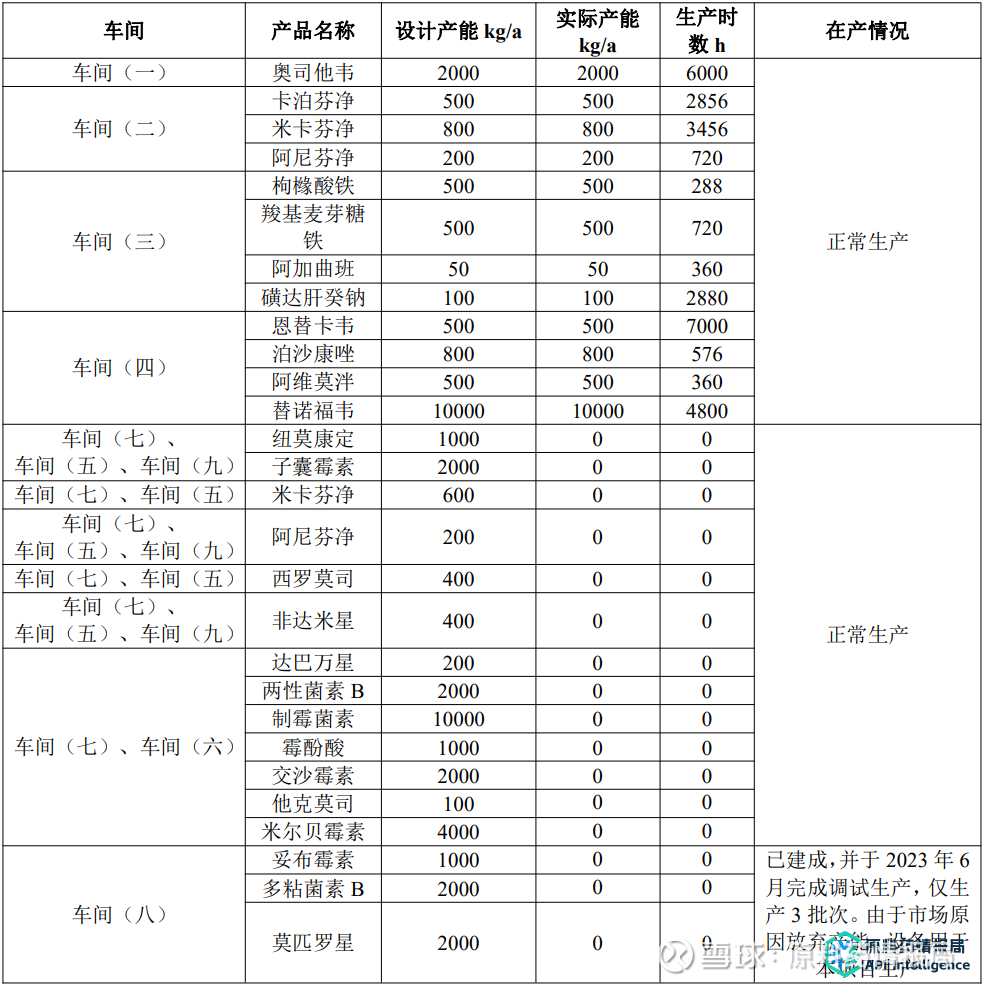 博瑞医药公布减重降糖药BGM0504两项II期临床数据