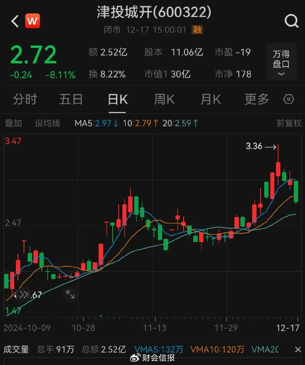 德固特今起停牌筹划收购 交易对手方锁定浩鲸科技五大股东