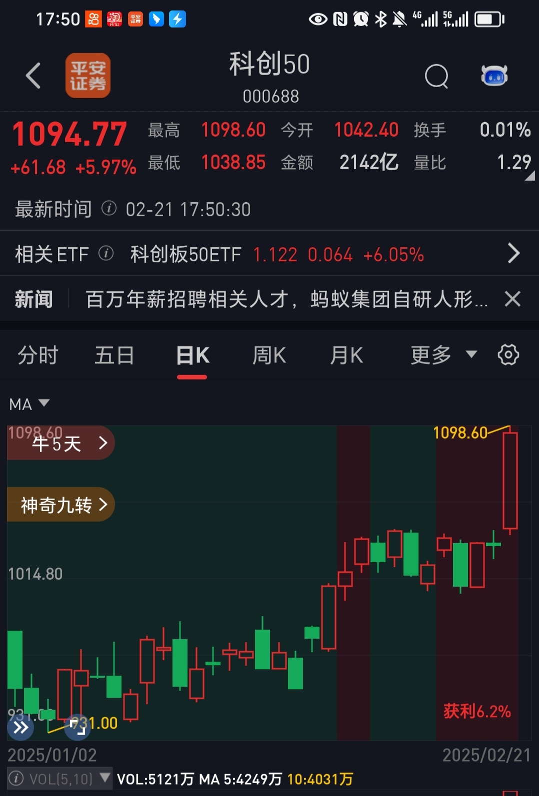3年亏8亿 视涯科技拟科创板IPO背后