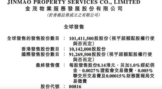 “时序数据第一股”元光科技(2605.HK)公开发售获超额认购300倍以上