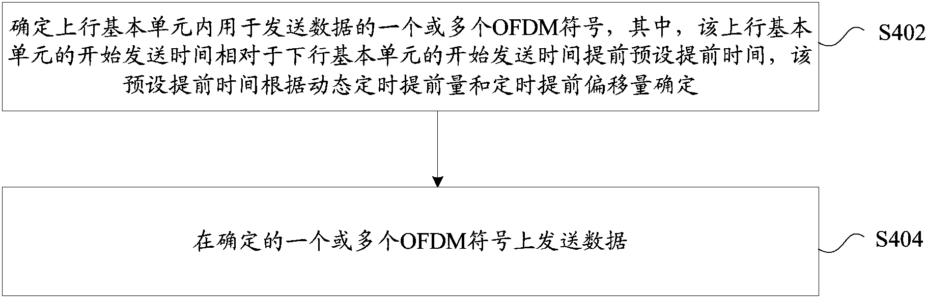 中兴通讯获得发明专利授权：“接收装置的定位方法及装置、系统、存储介质和电子装置”