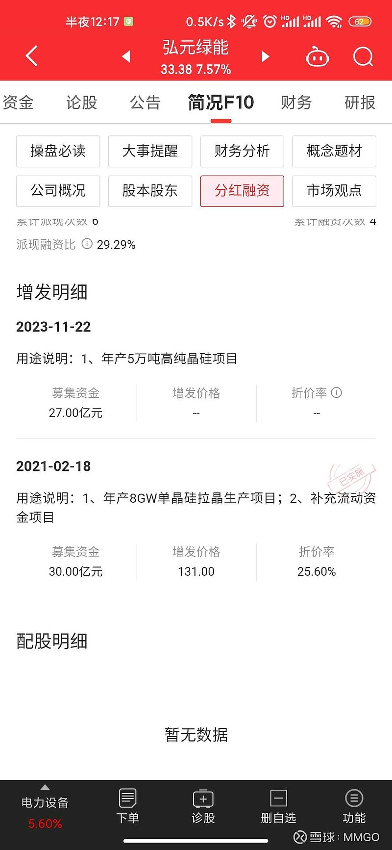 弘元绿能获得实用新型专利授权：“一种降低氧含量的炉底保温结构”