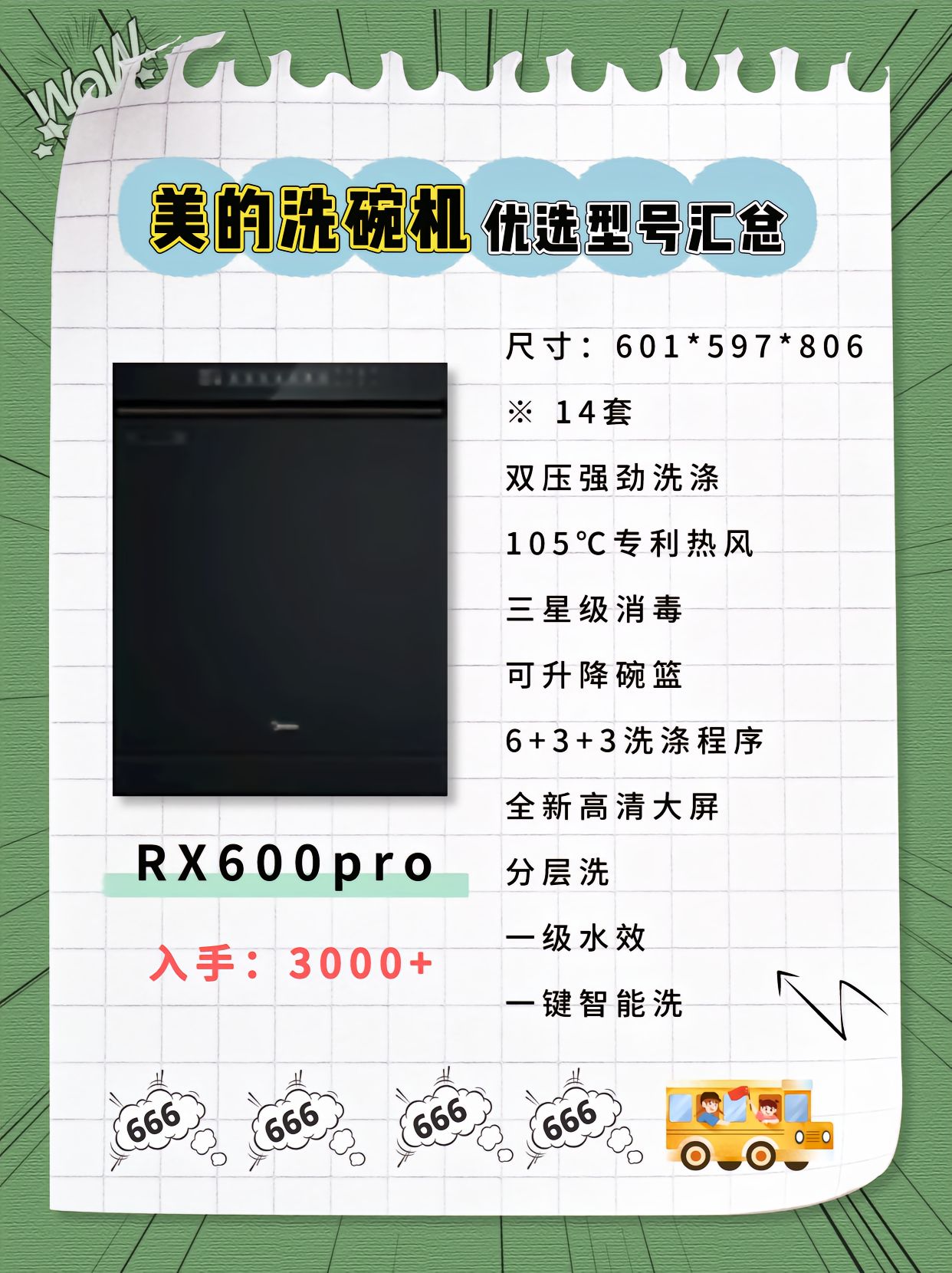 美的集团获得发明专利授权：“旋流分离器和洗碗机”