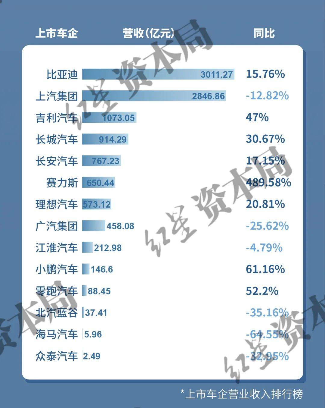 镁信健康拟赴港上市，药险“链接者”是如何实现一年20亿营收的？