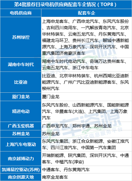 至信股份上交所主板IPO获受理 为长安汽车、比亚迪等知名车企一级供应商
