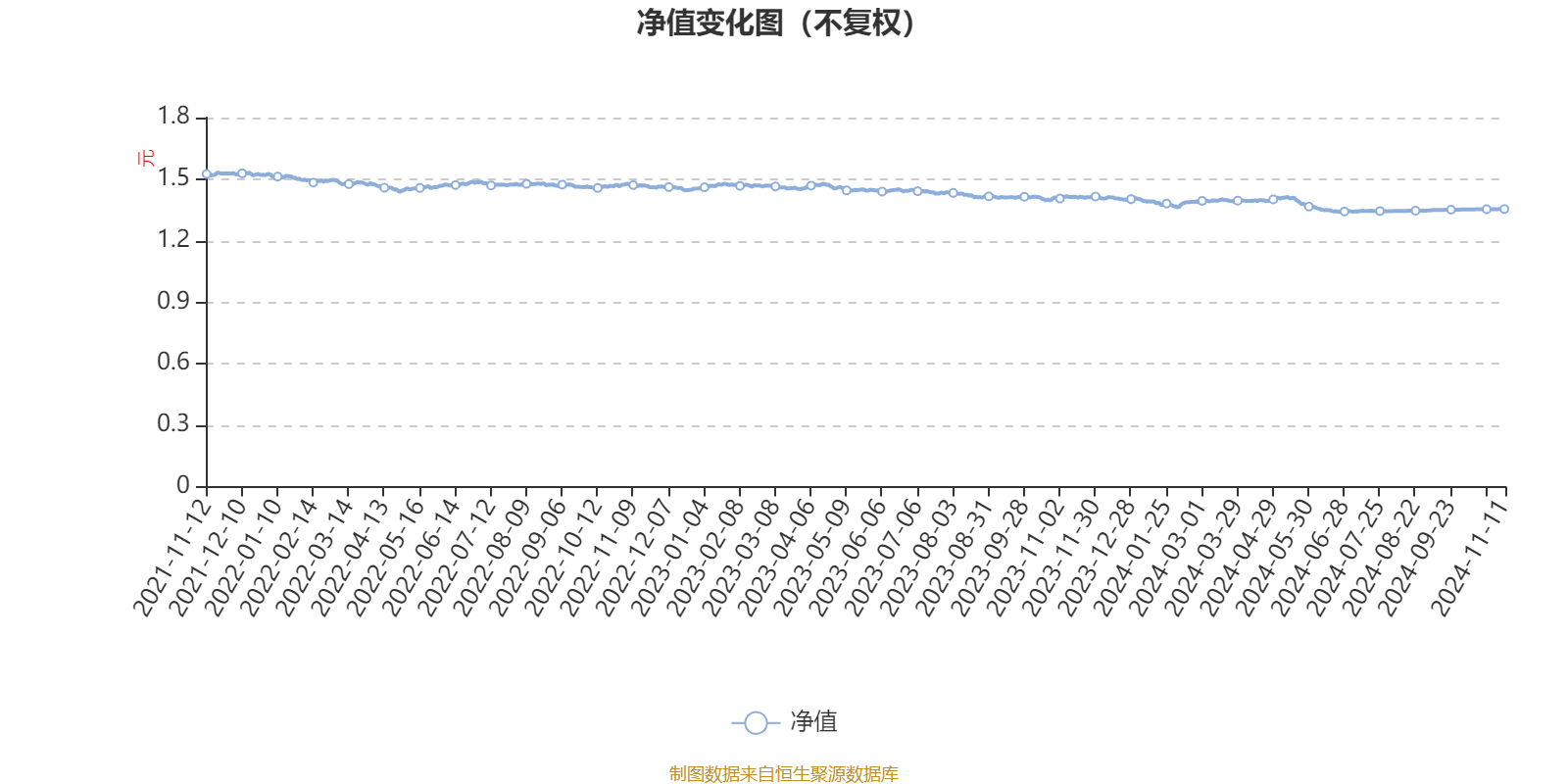 翰林汇:关于2024年年度权益分派预案：每10股派发现金红利0.69元