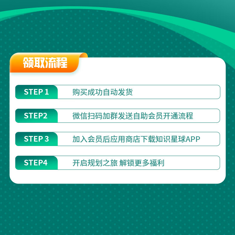 【ESG动态】天智航（688277.SH）获华证指数ESG最新评级B，行业排名第68