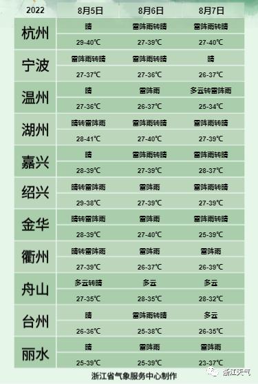重阳问答�蛉绾慰创�今年以来港股IPO爆发