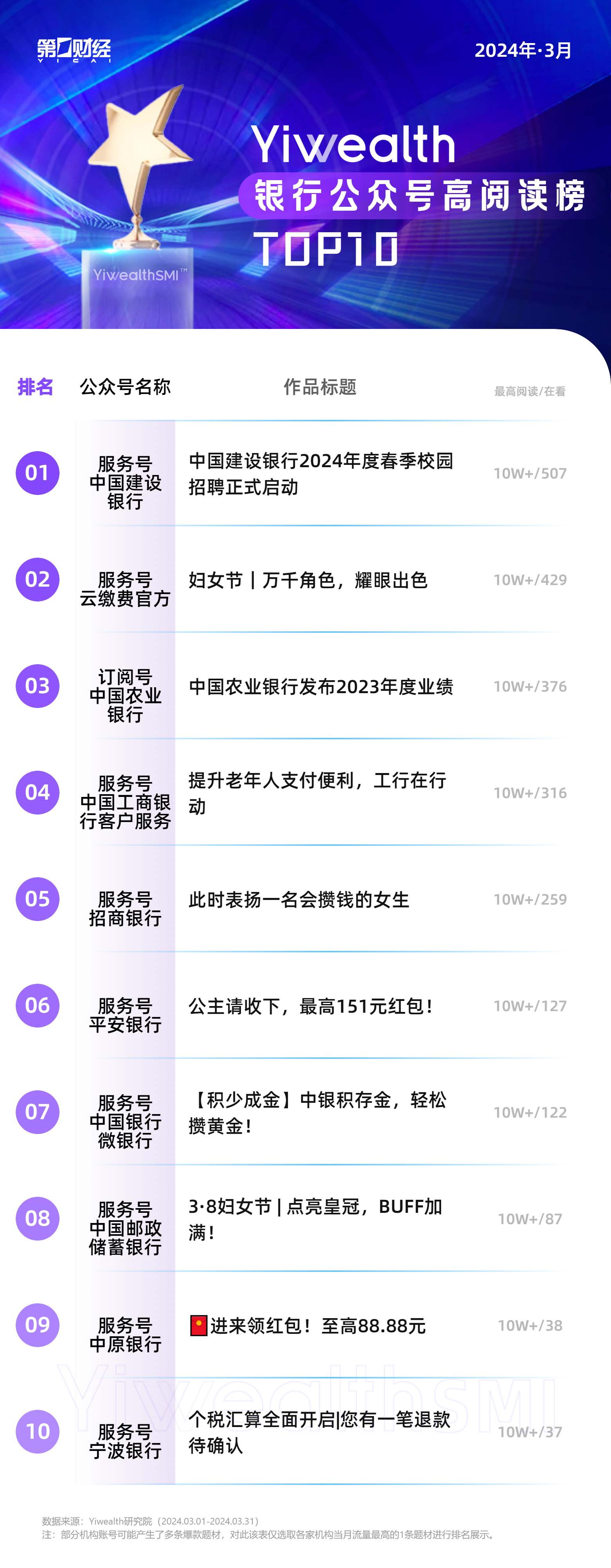 考核压力下的“自救”：银行人“互换指标”