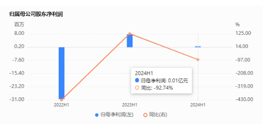 年报难产、屡遭罚单，抚顺银行迎新帅霍忠明“闯关”