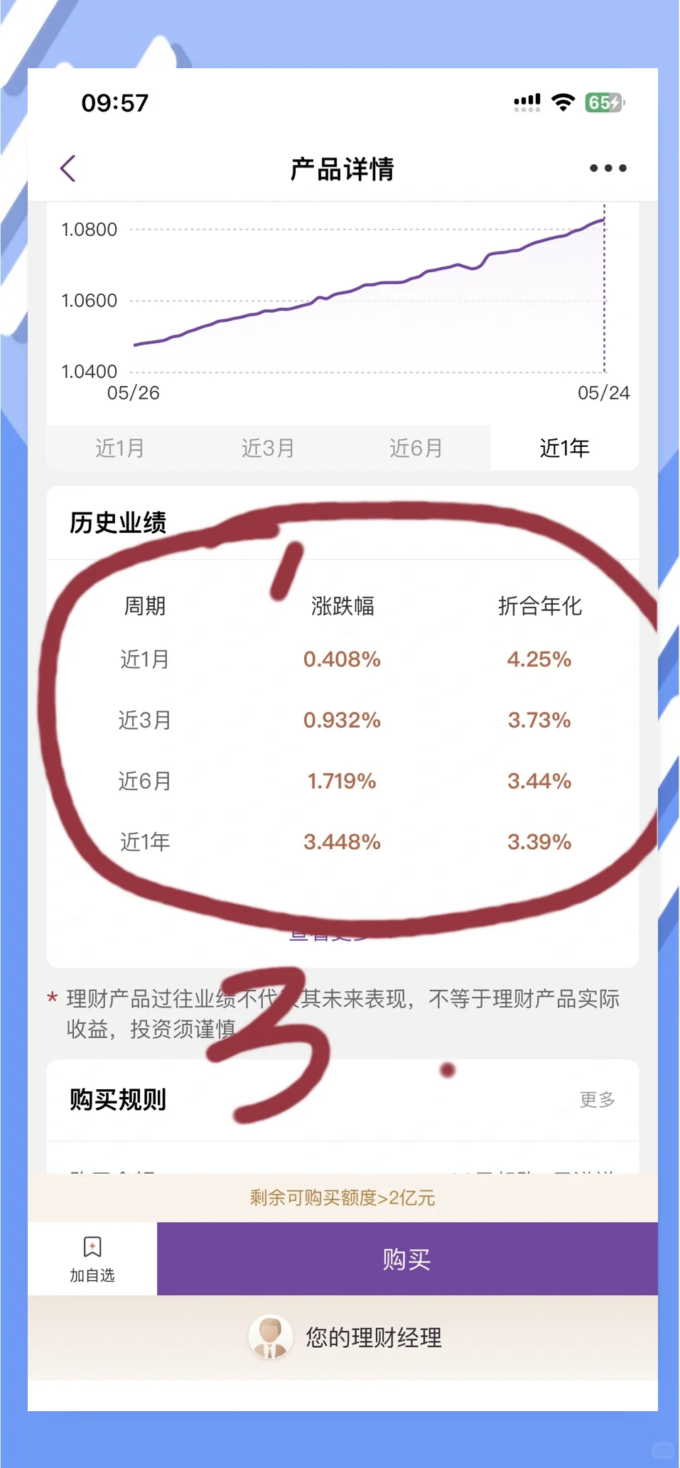 估值整改引银行理财“抛长买短”债券 回归产品净值化“道阻且长”