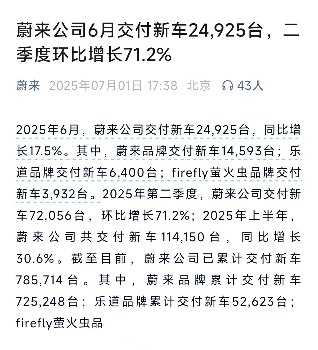 蔚来公司6月累计交付新车24925台，下半年将上市三款新车