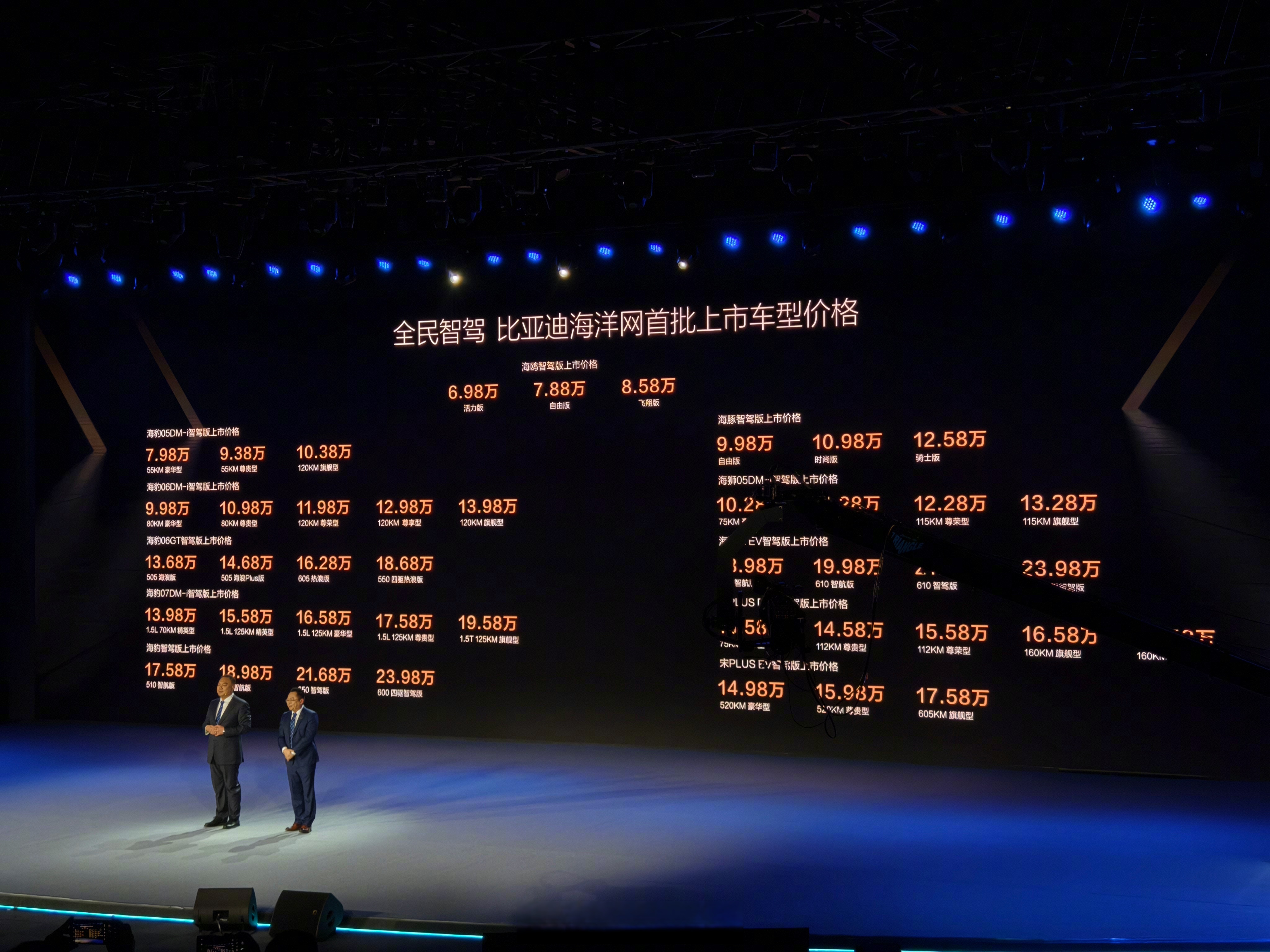 至信股份冲击IPO，为比亚迪供应商，应收账款高企！