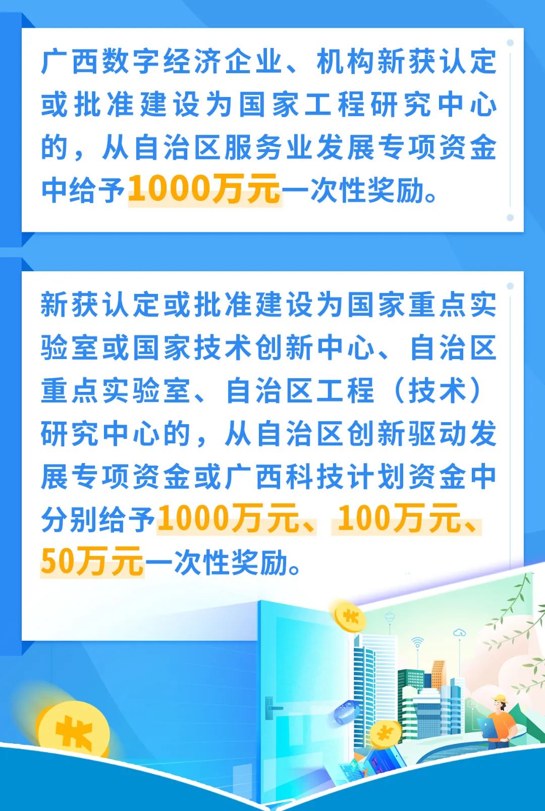 扶持政策持续加码 创新药公司步入“收获期”？