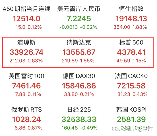 6月9日新股上会动态：三协电机IPO上会通过