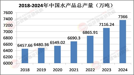 金洁环境：股票自2025年6月16日起复牌
