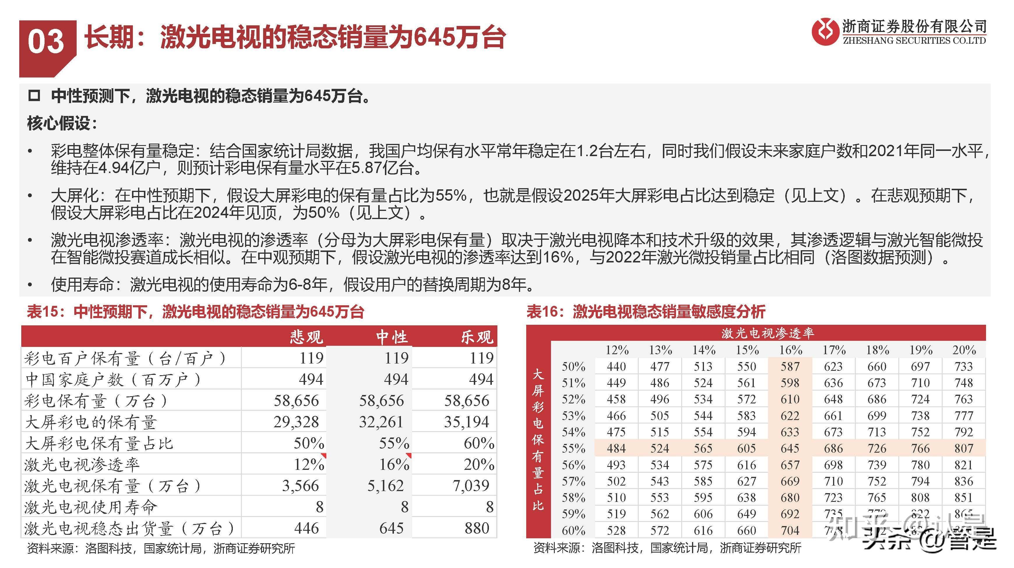 海信视像获得外观设计专利授权：“用于电子设备的复刻音色图形用户界面”