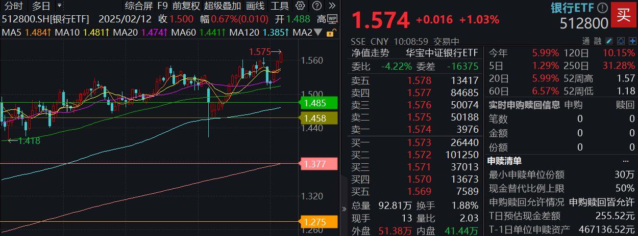 招行150亿抢滩金融资产投资赛道 股份制银行AIC“三足鼎立”格局成型