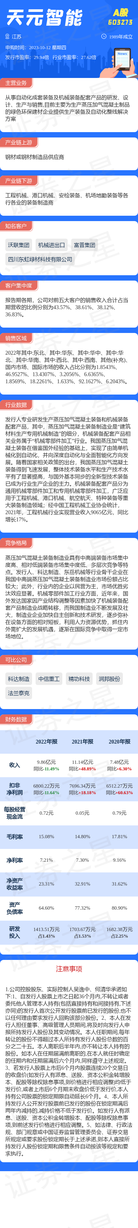 打新必看 | 5月30日一只新股申购