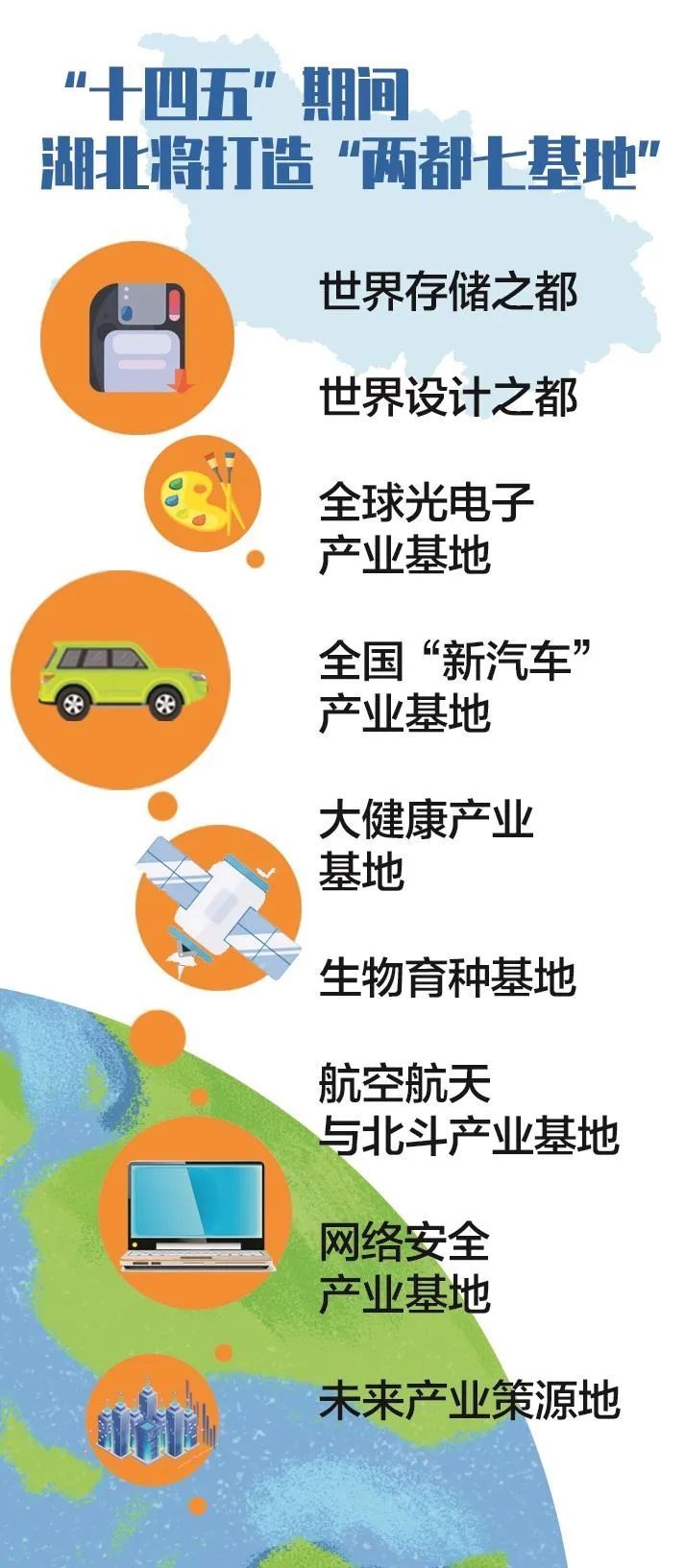 第十七届中国生物产业大会将于9月上旬在武汉举行