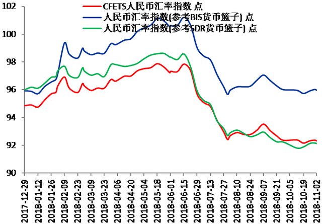 在岸人民币兑美元收盘报7.1652 下跌41点