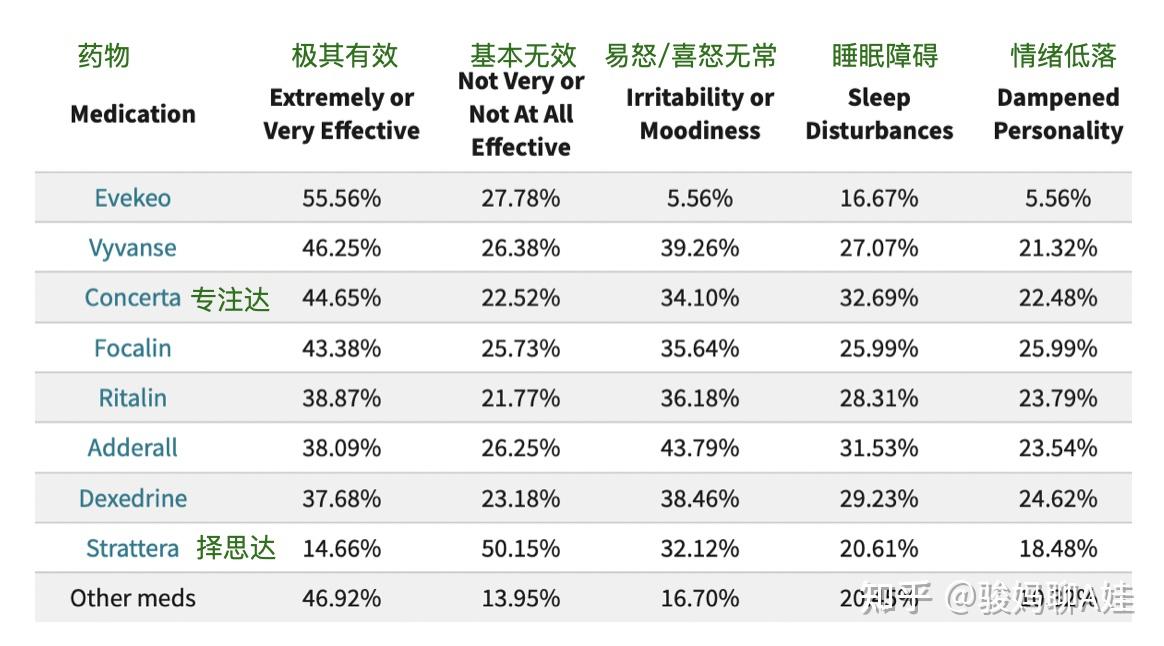 恩华药业获得发明专利授权：“一种沃替西汀前药的晶型、其制备方法和应用”
