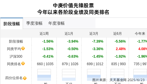 安井食品港股首秀破发:190亿市值下的业绩隐忧与股东博弈