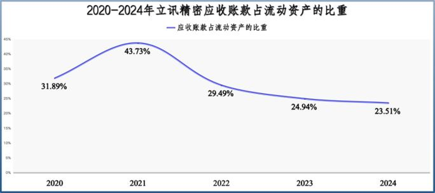 “果链一哥”立讯精密拟赴港上市 预计融资不低于10亿美元