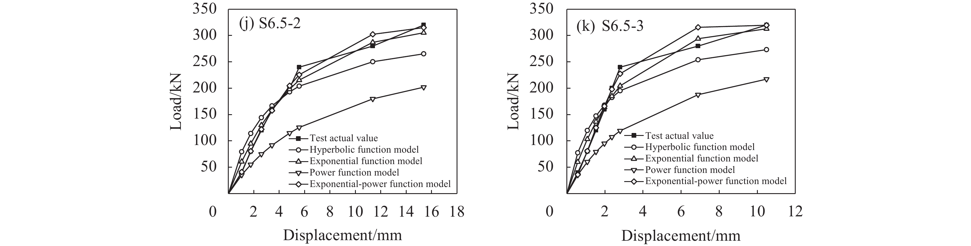 铁建重工获得发明专利授权:“矿用高性能非金属复合材料锚杆及其制备方法”