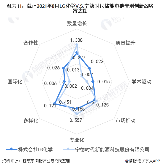 宁德时代公布国际专利申请：“一种电池的注液系统及注液方法”