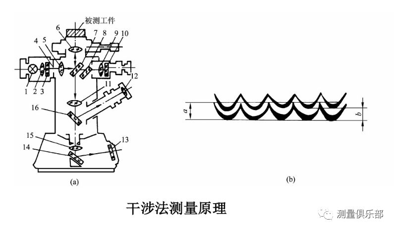 江铃汽车获得发明专利授权：“一种加油管的尺寸链计算方法”