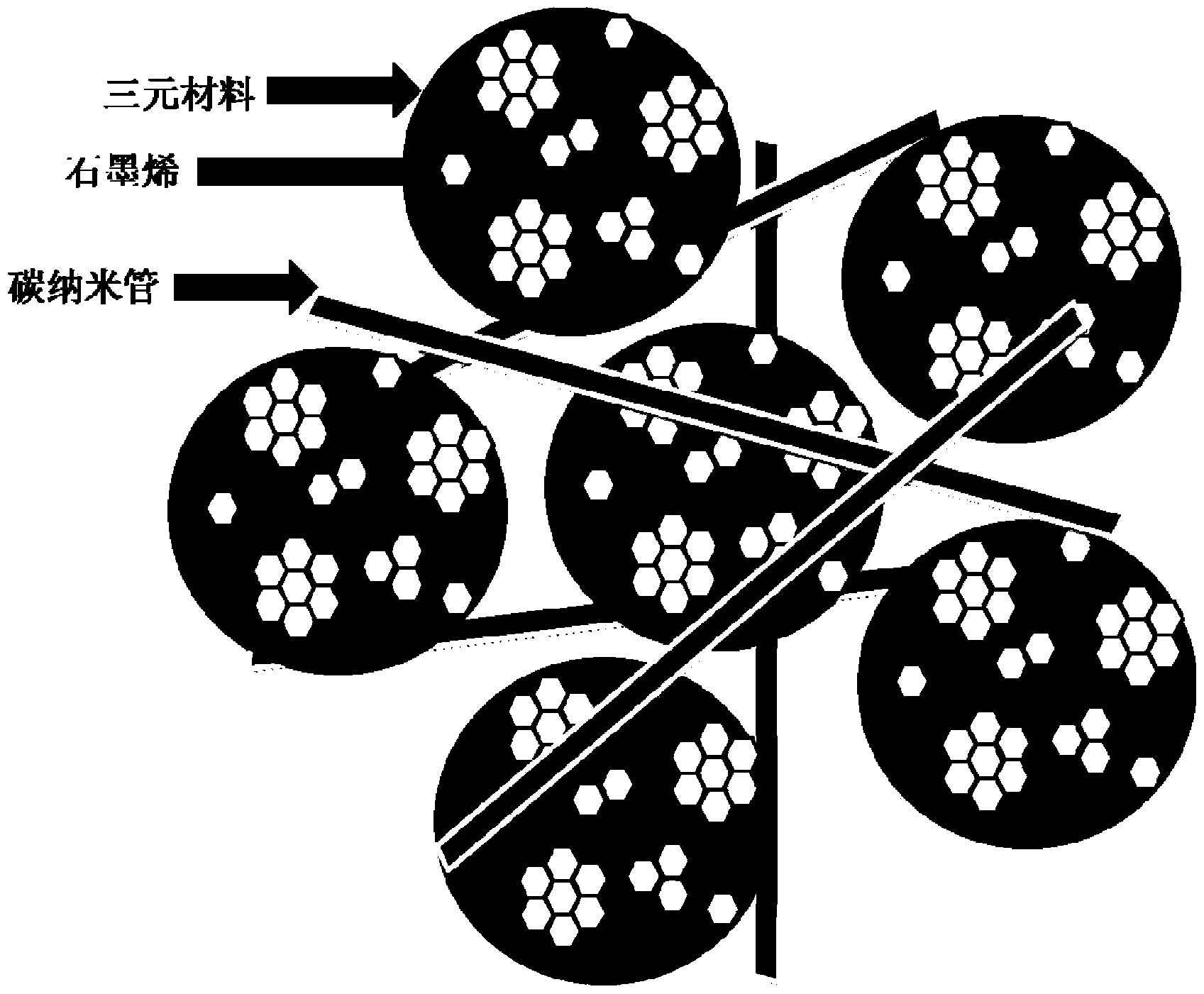 宁德时代公布国际专利申请：“复合正极材料、其制备方法、正极极片、二次电池和用电装置”