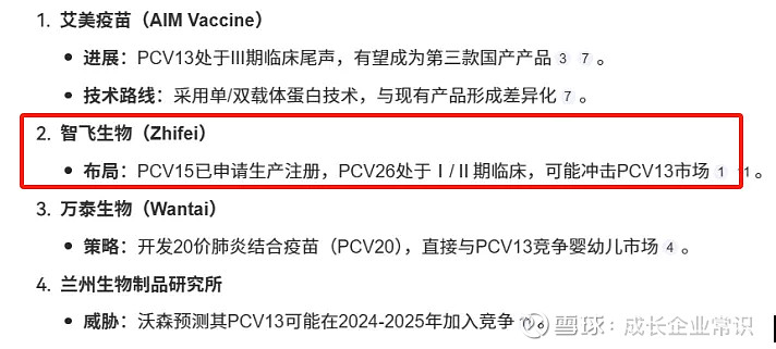 “公司当前确实遇到了经营困难” 智飞生物拟发行60亿元公司债
