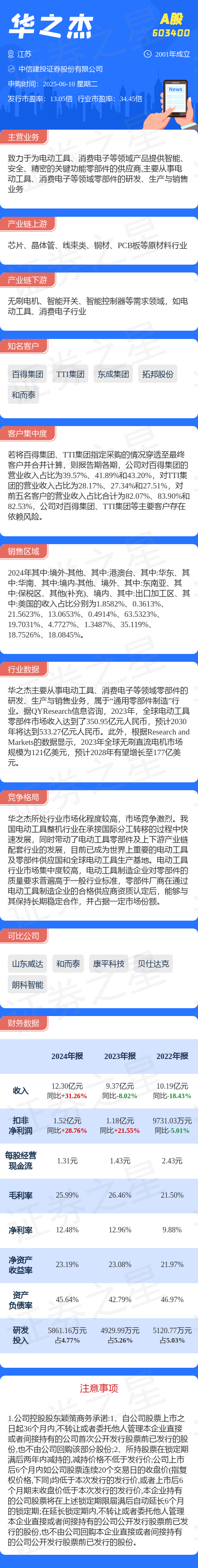 6月12日新股上会动态：联合动力创业板IPO上会通过