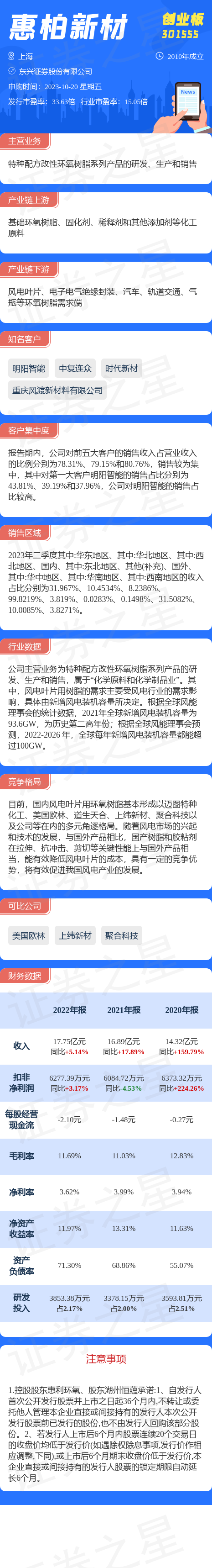 打新必看 | 6月3日一只新股申购